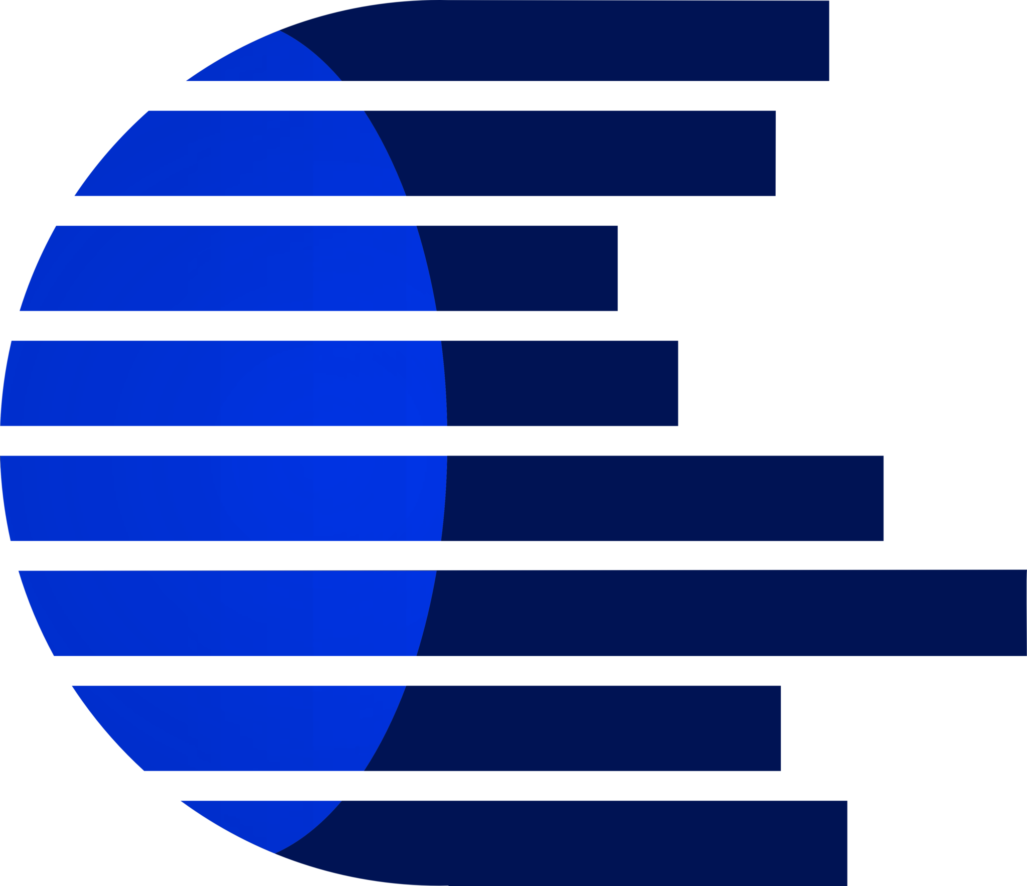 Changia Solutions LLP